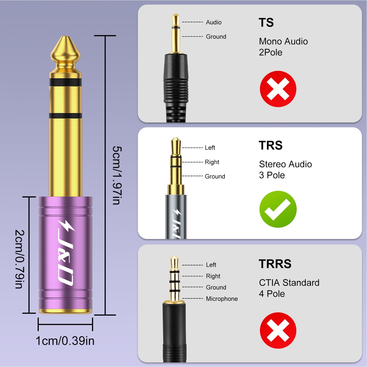 5-Pack 1/4 to 1/8 Headphone Adapter, 6.35mm to 3.5mm Gold-Plated TRS