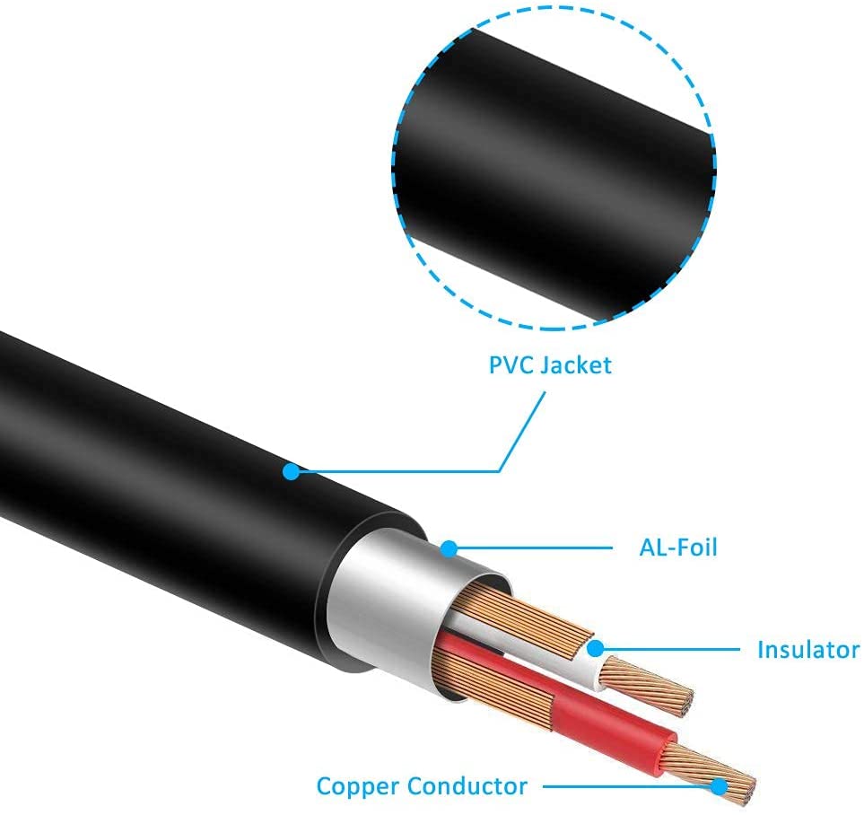 Instrument Cable from J&D Tech