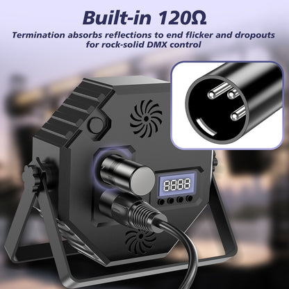 Black DMX light fixture with built-in 120¦¸ termination, shown with a digital display and an inset close-up of the connector pins. Text at the top reads 'Built-in 120¦¸' and 'Termination absorbs reflections to end flicker and dropouts for rock-solid DMX control.