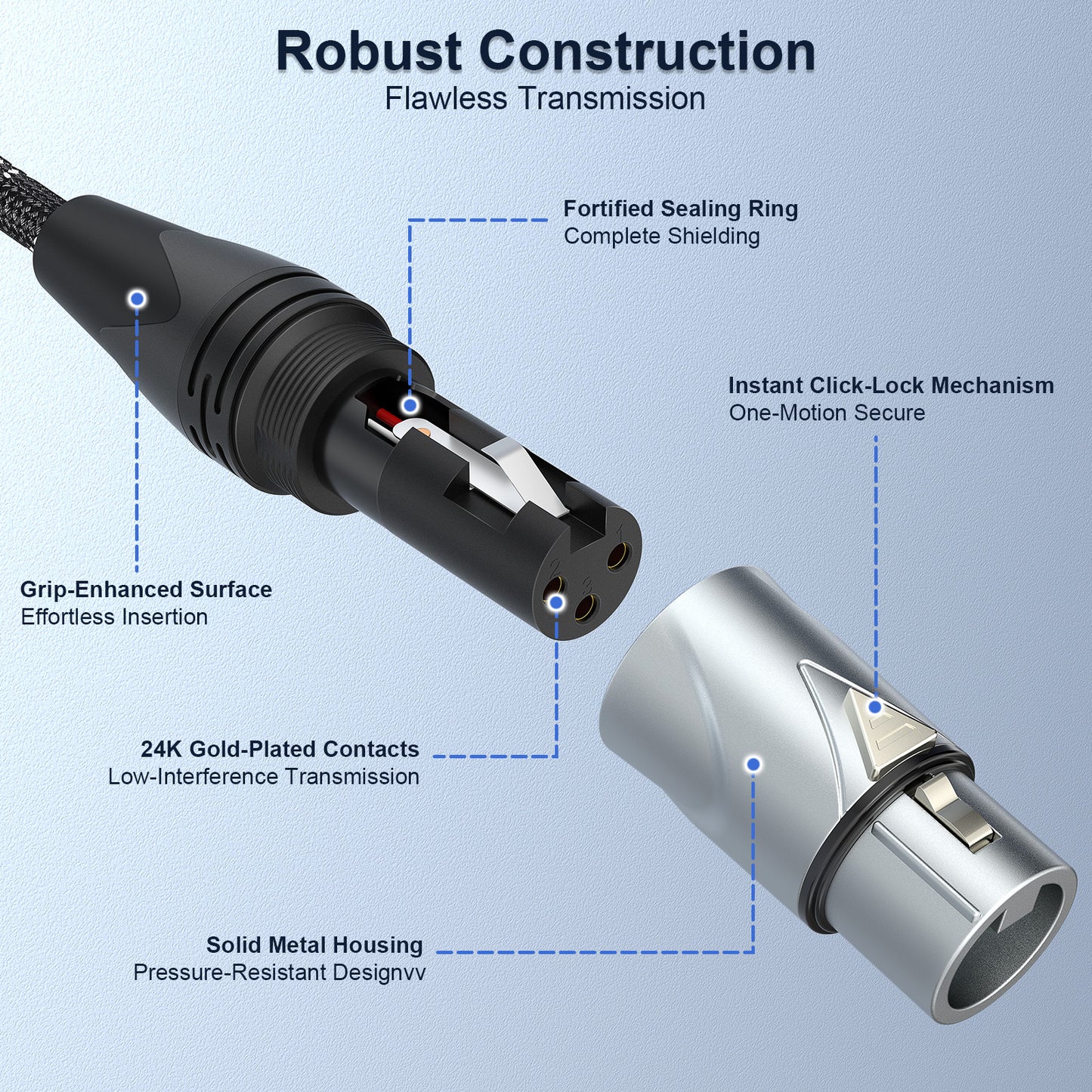 J&D 2-Pack D-Type XLR Cables, Female to Male, 2ft - Pro Audio, Stage, No Solder
