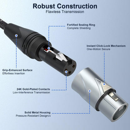 J&D 2-Pack D-Type XLR Cables, Female to Male, 2ft - Pro Audio, Stage, No Solder