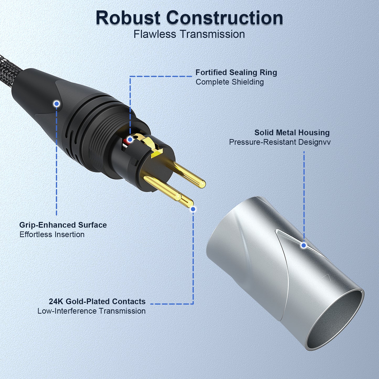 J&D 2-Pack D Type XLR Cables, Male to Female, 2ft - Pro Audio/Stage Equipment