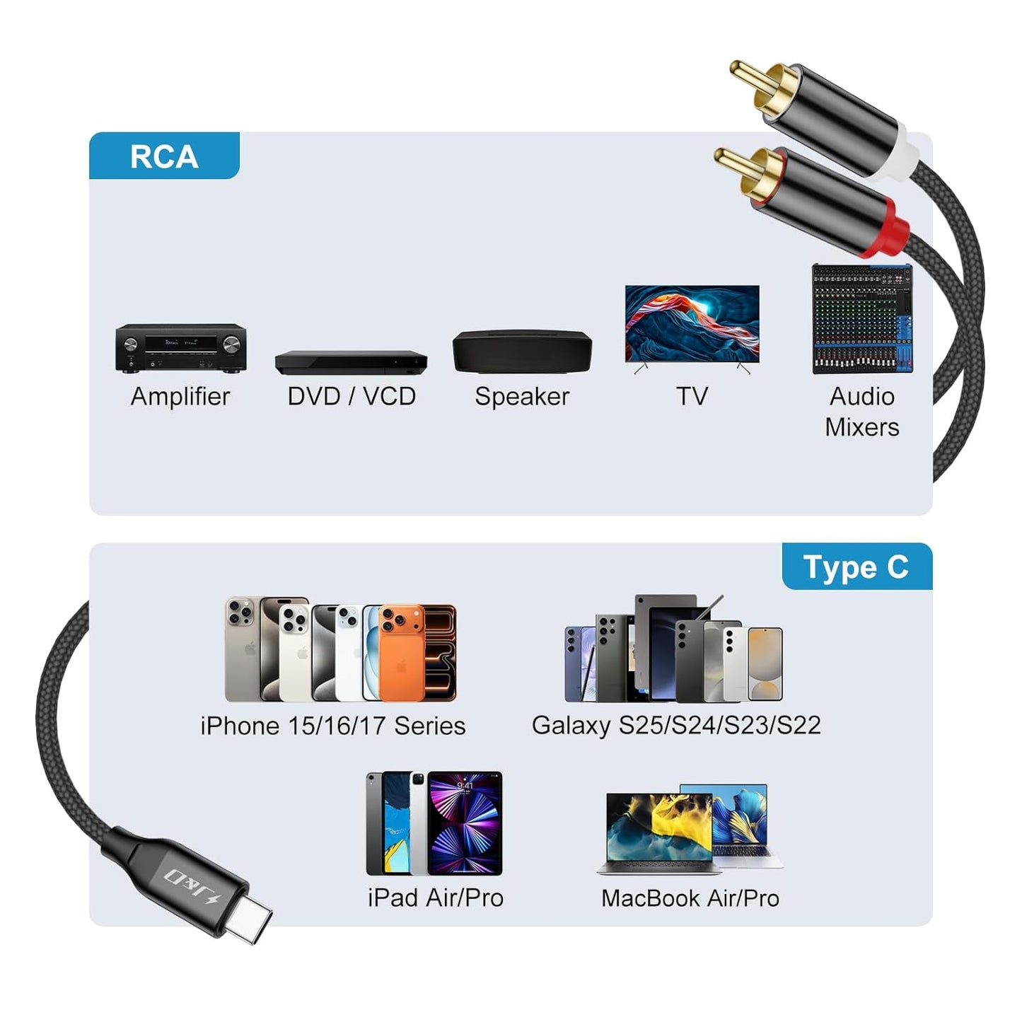 USB Type C to RCA Audio Cable, Type-C to 2RCA Male Y Splitter