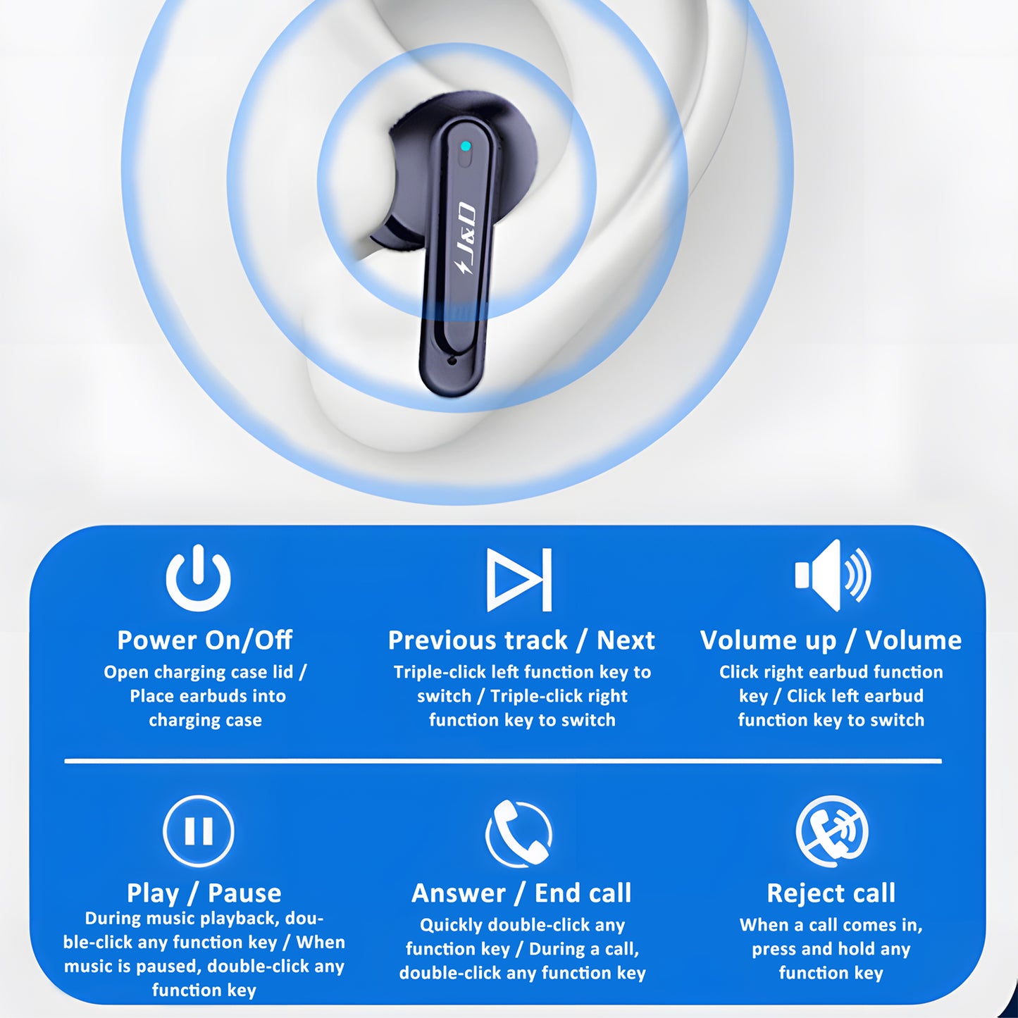 J&D ANC Bluetooth 5.3 Earbuds, 48H Playtime, IPX5