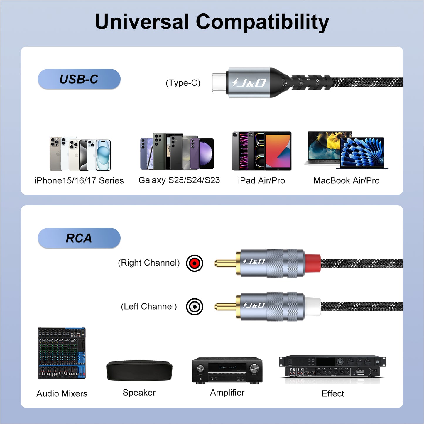 J&D USB C to RCA Audio Cable, Type-C to 2RCA Y Splitter for Pixel, iPhone, Galaxy