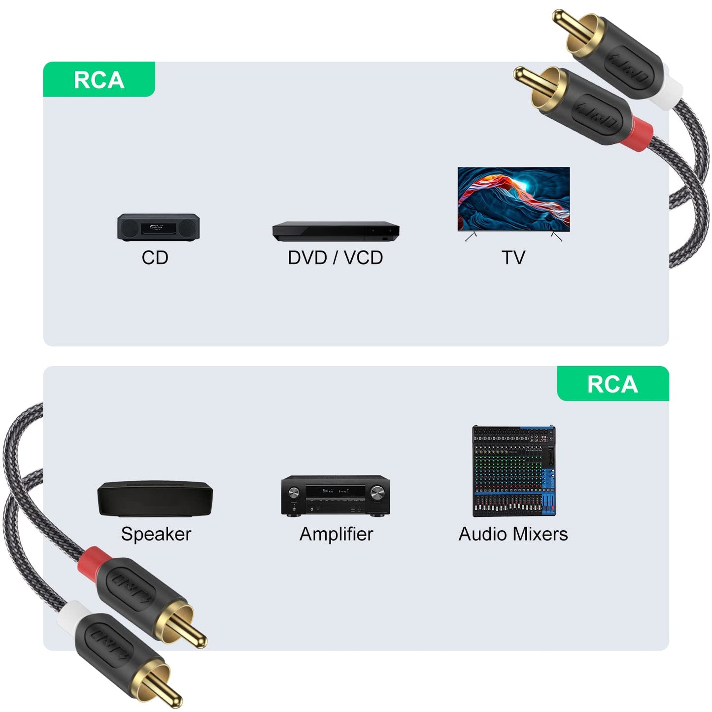 Cavo audio stereo da 2RCA maschio a 2RCA maschio con treccia in nylon