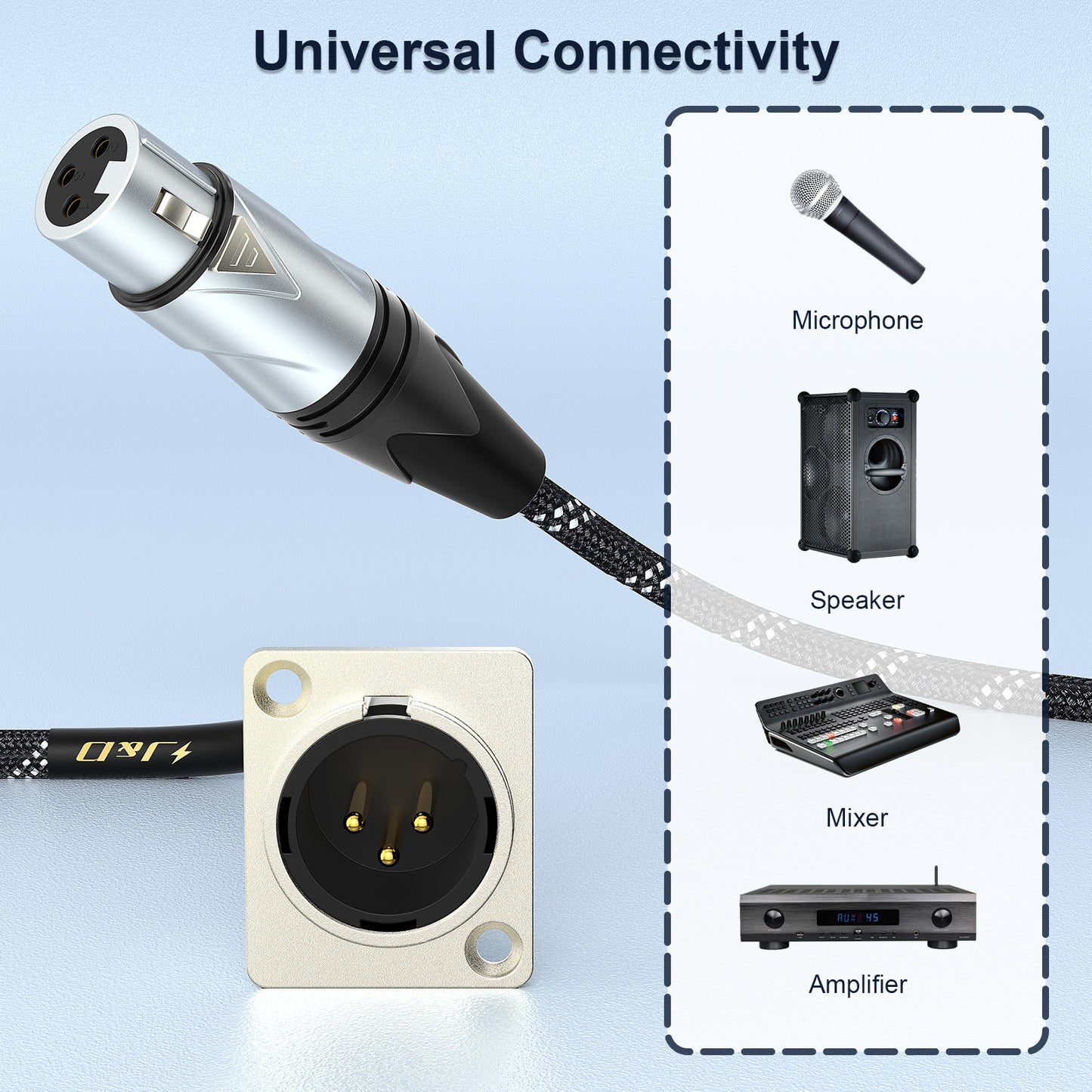 J&D 2-Pack D-Type XLR Cables, Female to Male, 2ft - Pro Audio, Stage, No Solder