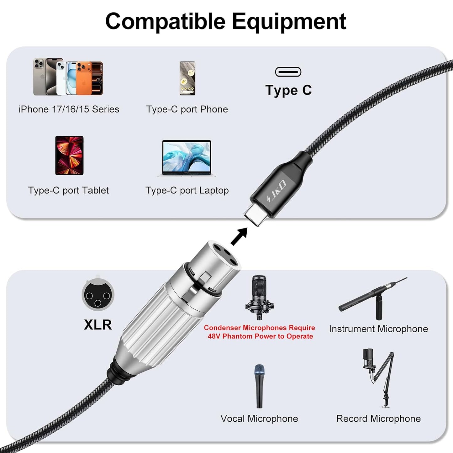 USB Type C to XLR Microphone Audio Cable