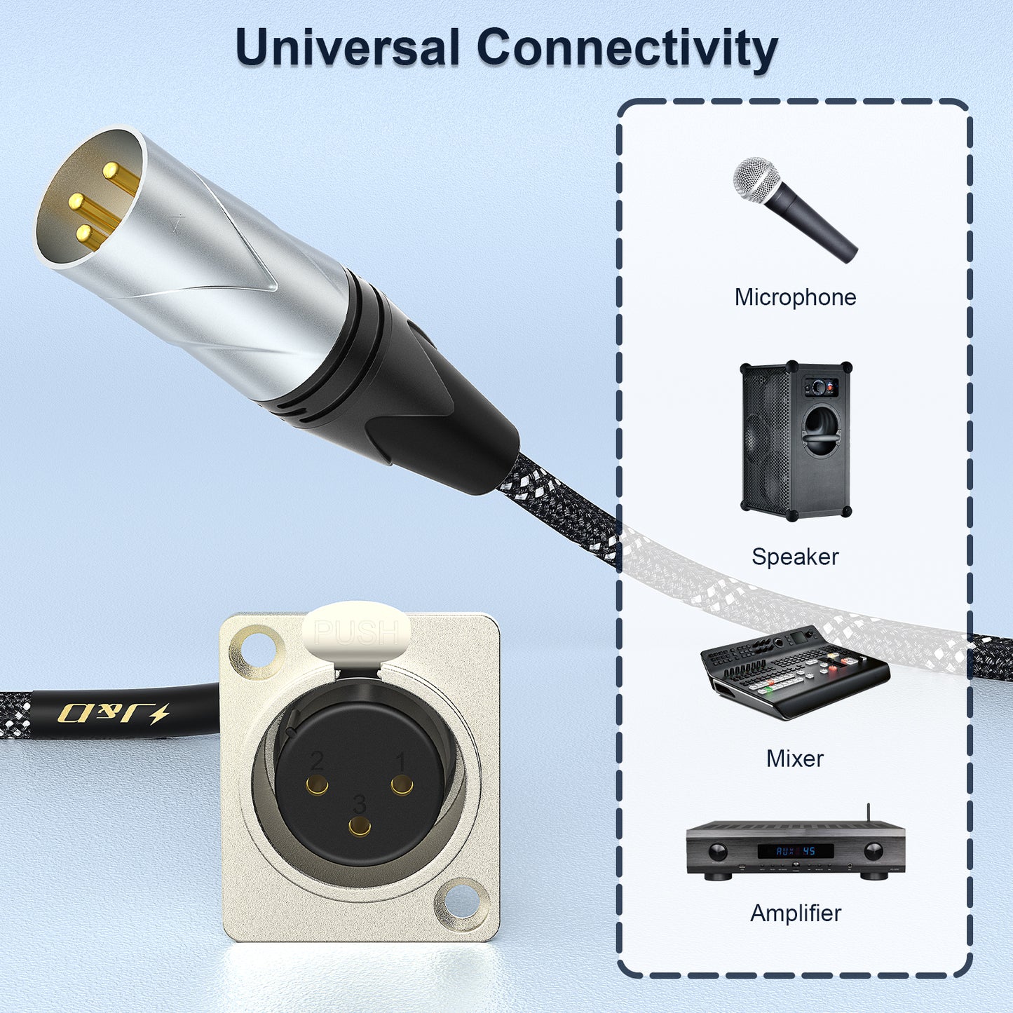 J&D 2-Pack D Type XLR Cables, Male to Female, 2ft - Pro Audio/Stage Equipment