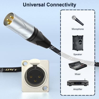 J&D 2-Pack D Type XLR Cables, Male to Female, 2ft - Pro Audio/Stage Equipment