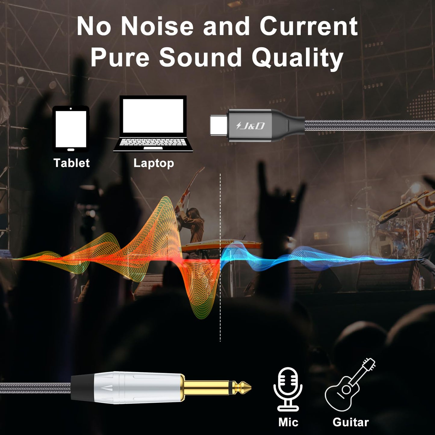 USB Type C to 6.35mm 1/4 inch TS Guitar Audio Cable