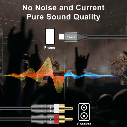 USB Type C to 2 RCA Cable - USB Type-C to 2RCA Male Audio Splitter