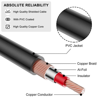 Cavo audio stereo serie Audiowave da 2RCA maschio a 2RCA maschio