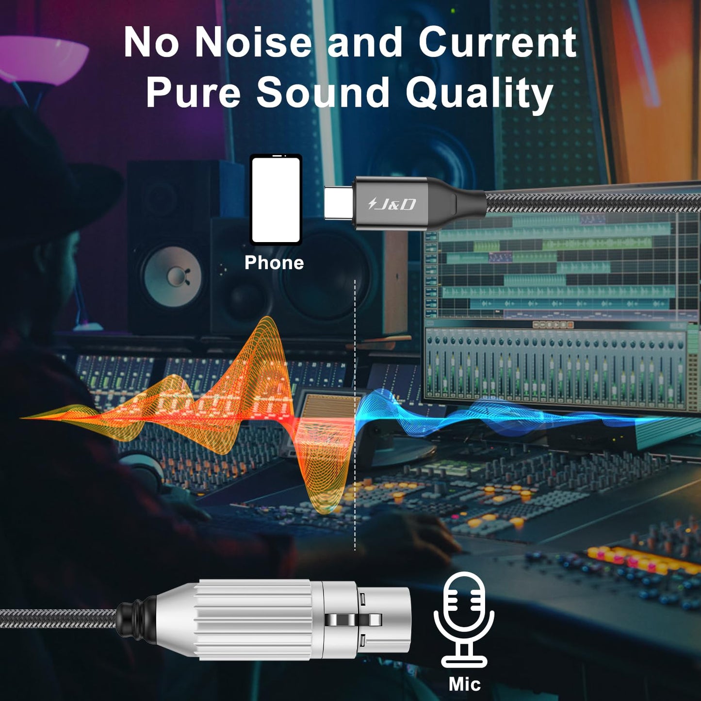 USB Type C to XLR Microphone Audio Cable