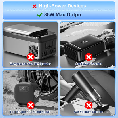 J&D USB-C to 12V Car Socket Adapter, 36W PD, for Dash Cam, GPS, Red