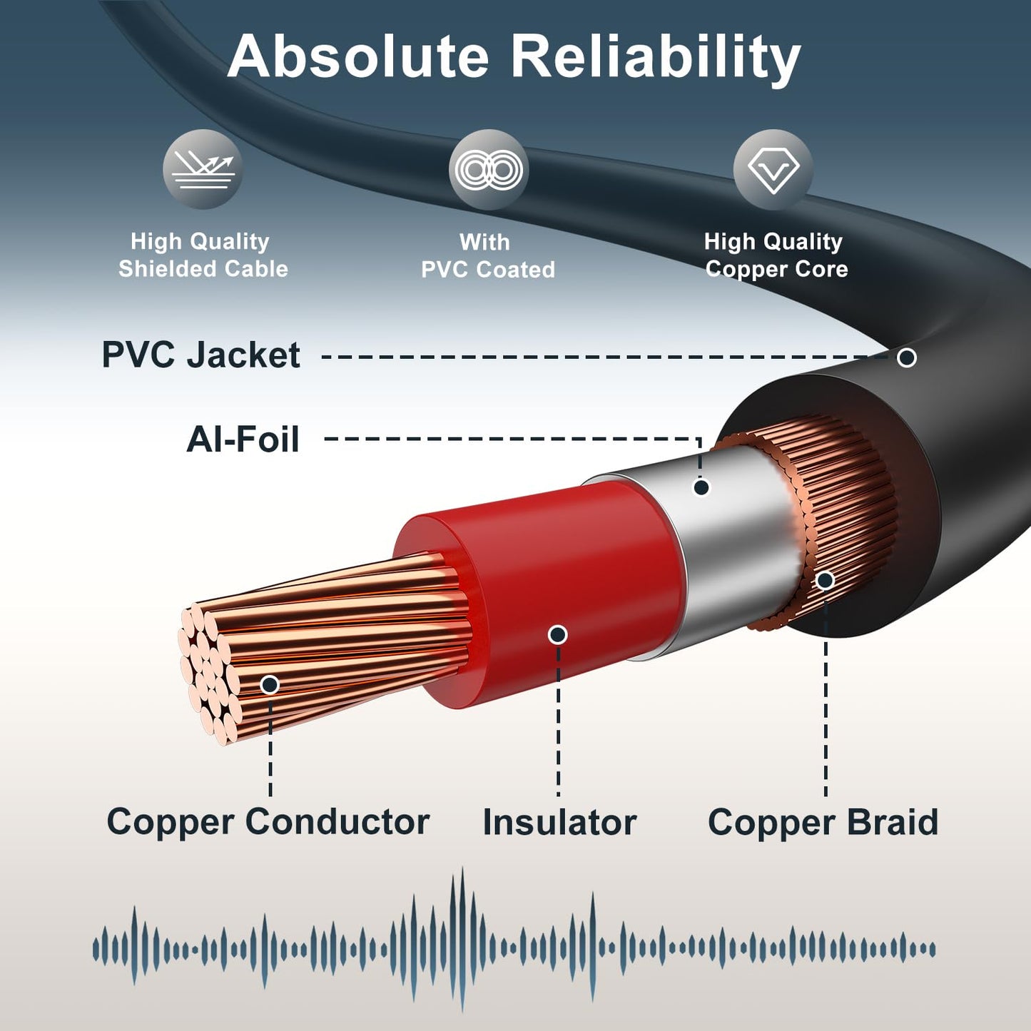 2RCA Male to 2RCA Male Stereo Audio Cable