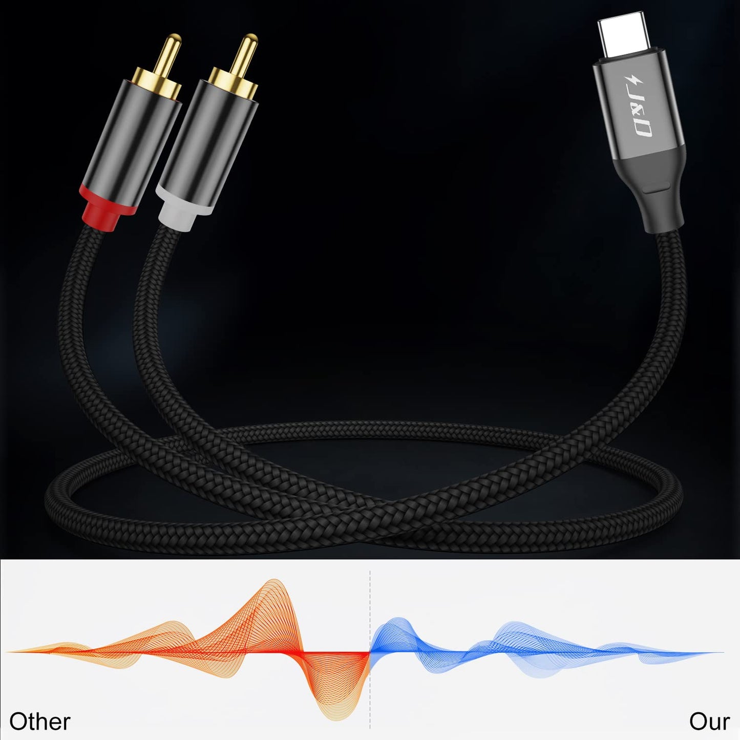 USB Type C to RCA Audio Cable, Type-C to 2RCA Male Y Splitter