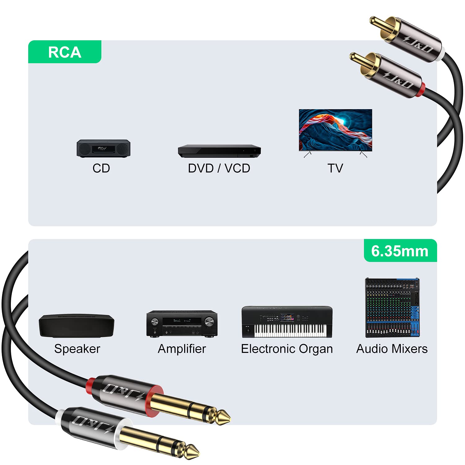 Cavo Rca Jack Adattatore Splitter A T Da Connettore RP-SMA Maschio A Doppio RP-SMA Femmina Cavi Rca Audio Alta Qualità - Foto 12