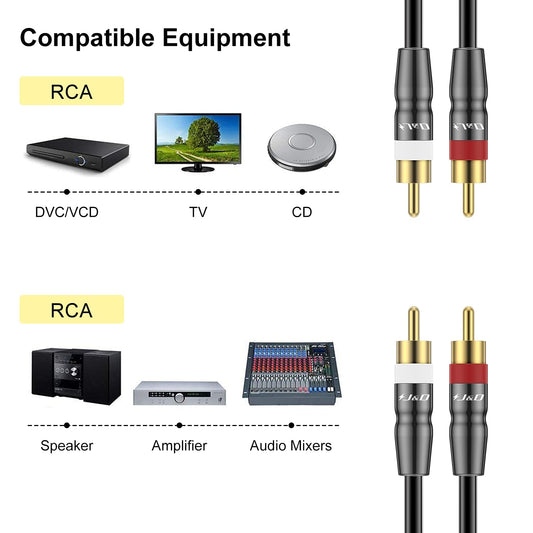CABLE RCA, 2 AUDIO MACHO A 3.5 MM MACHO, 1.8 M :: DataComponents