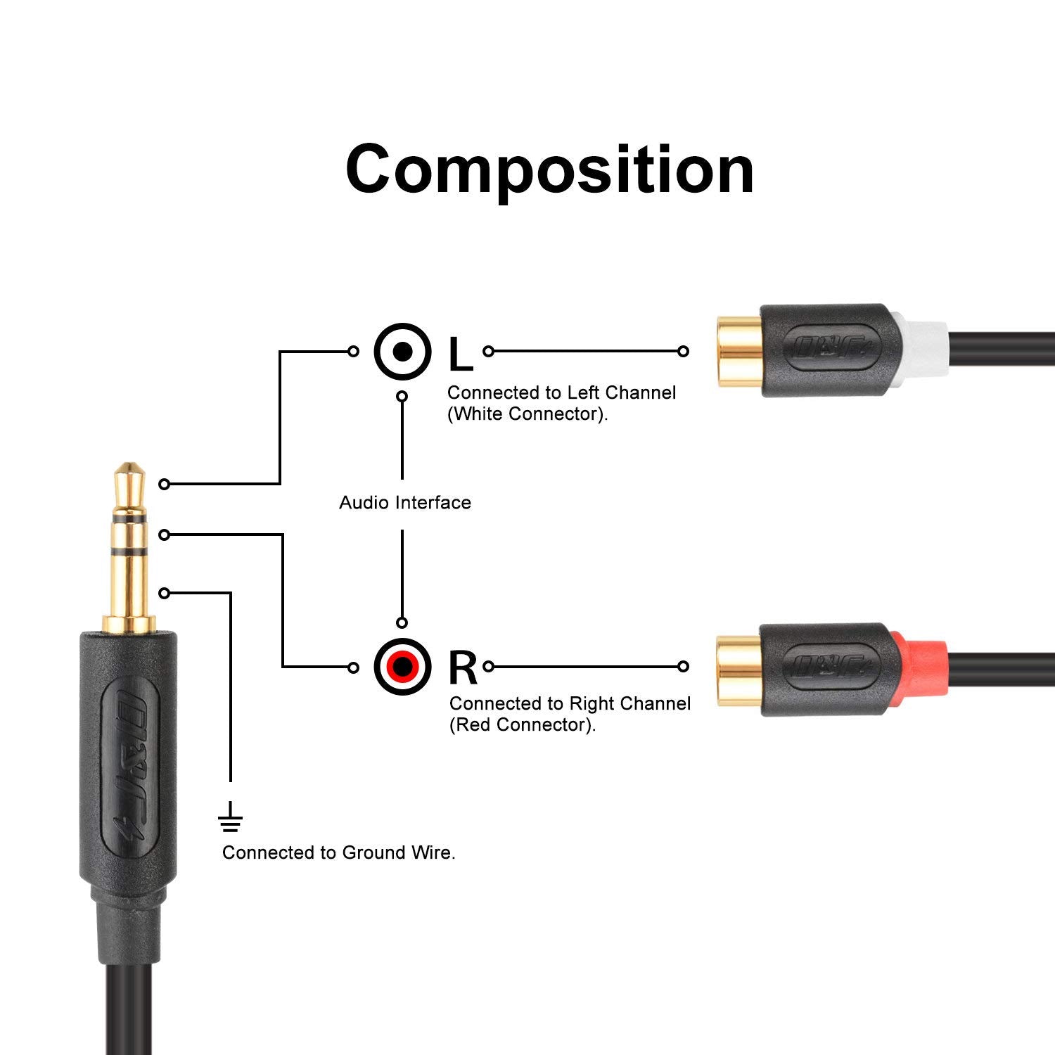 Auxiliary Audio Cable from J&D Tech