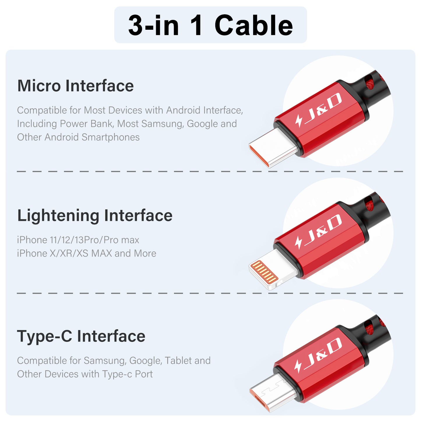 3-in-1 Multi Charging USB Cable Cord with Type-C/Micro USB/Lightning Port, 1.2 m