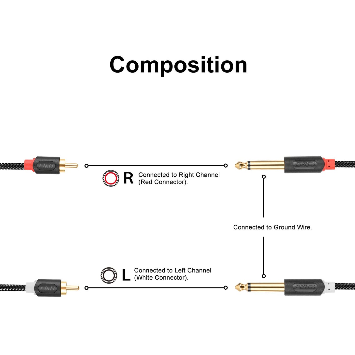 Cavo di interconnessione audio stereo doppio da 1/4 di pollice da TS a doppio RCA in nylon